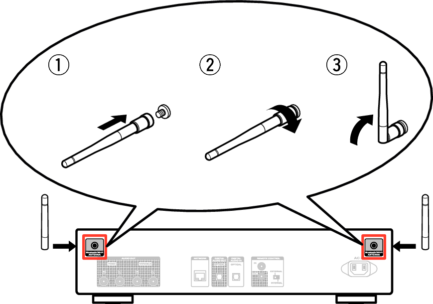 Pict AntennaAngle NA6006